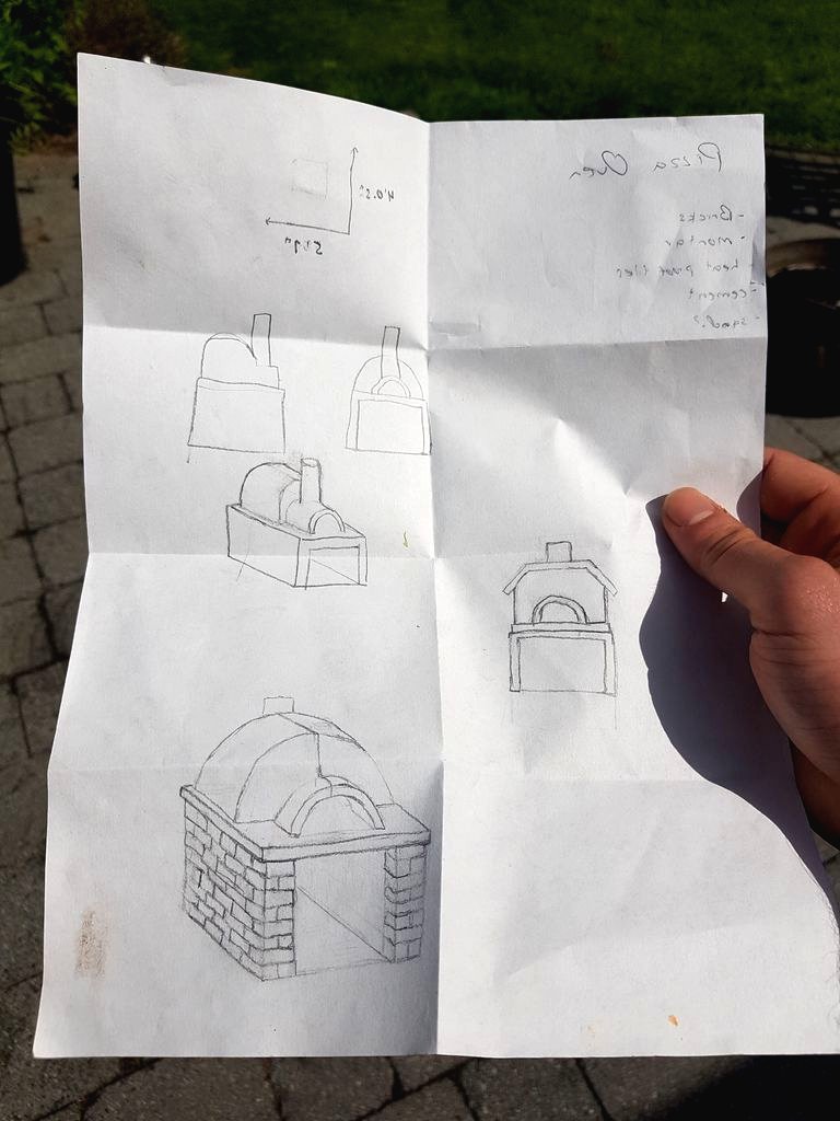 Печь для пиццы - фото 2