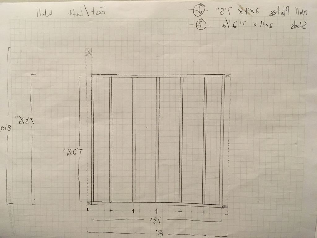 Финская сауна с электрической печью - фото 9