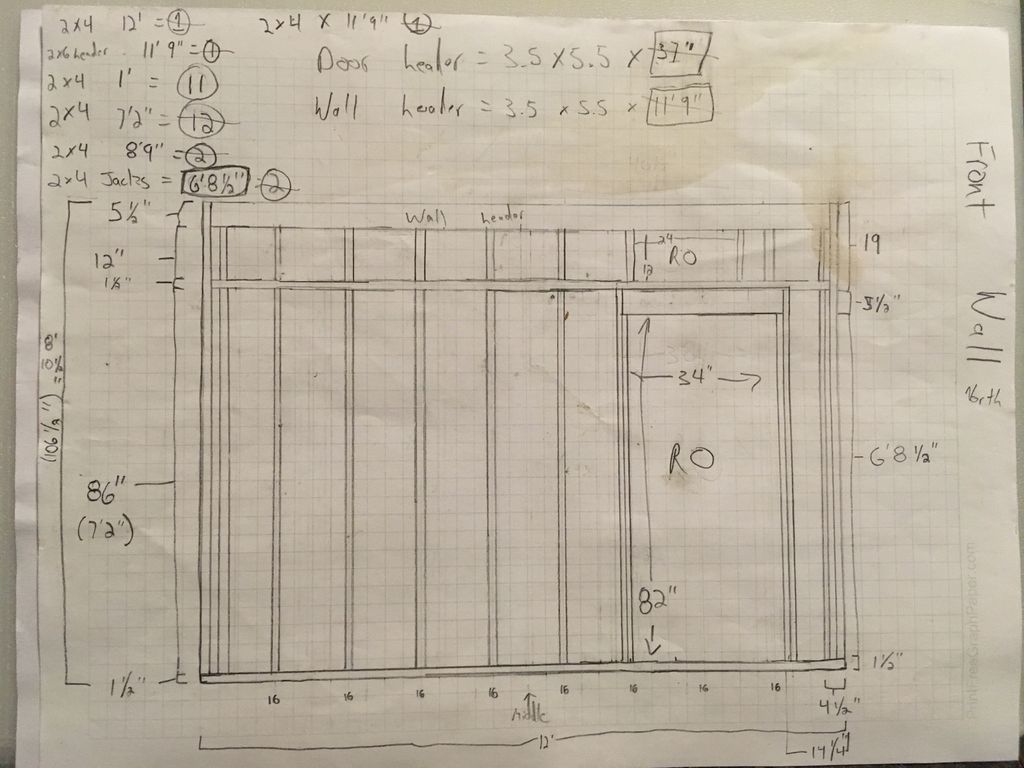 Финская сауна с электрической печью - фото 6