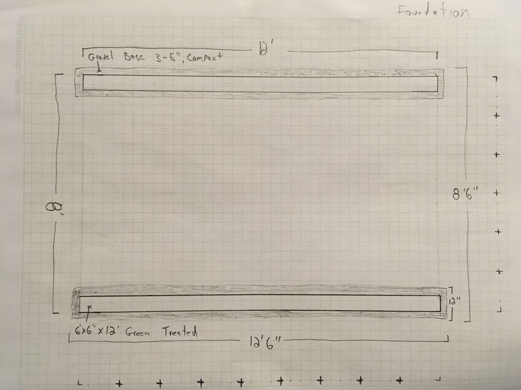 Финская сауна с электрической печью - фото 5