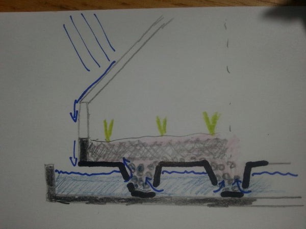 Мини-теплица с системой природного полива - фото 2