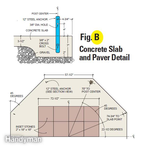 Как построить беседку. - фото 2