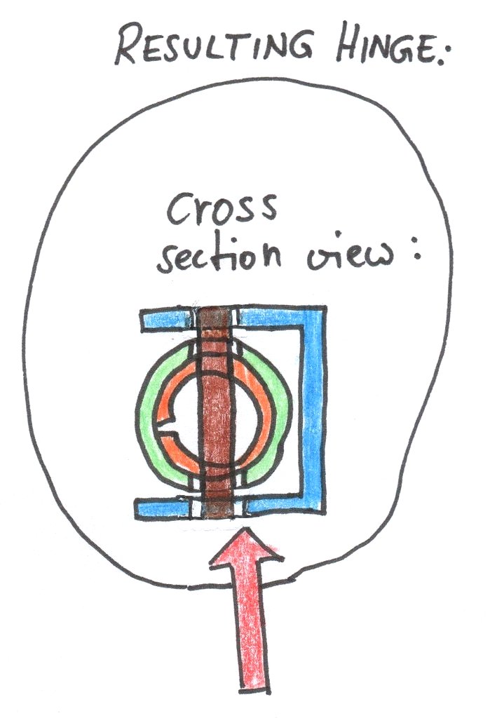 Складной велосипедный багажник - фото 4