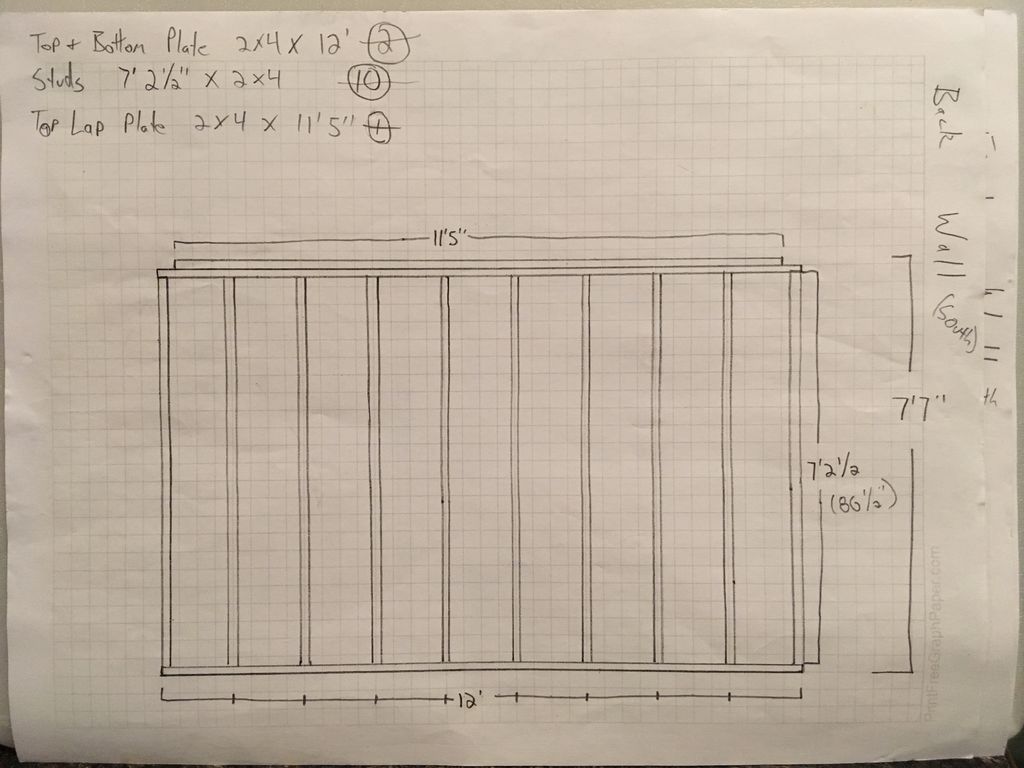 Финская сауна с электрической печью - фото 7
