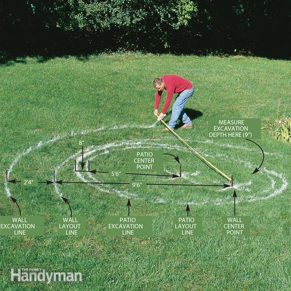 Патио в форме круга - фото 4