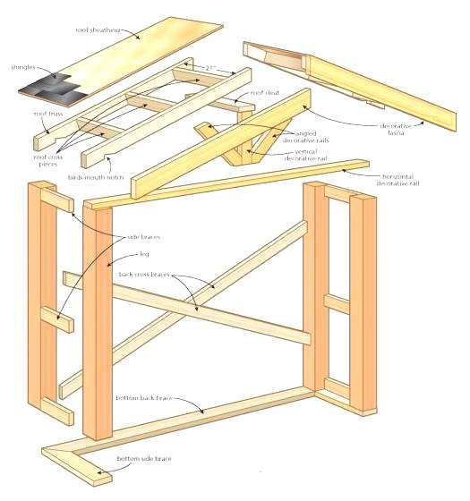 Интересный навес для дров - фото 2