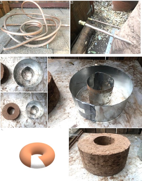 Что можно сделать со старой ванной на даче? - фото 5