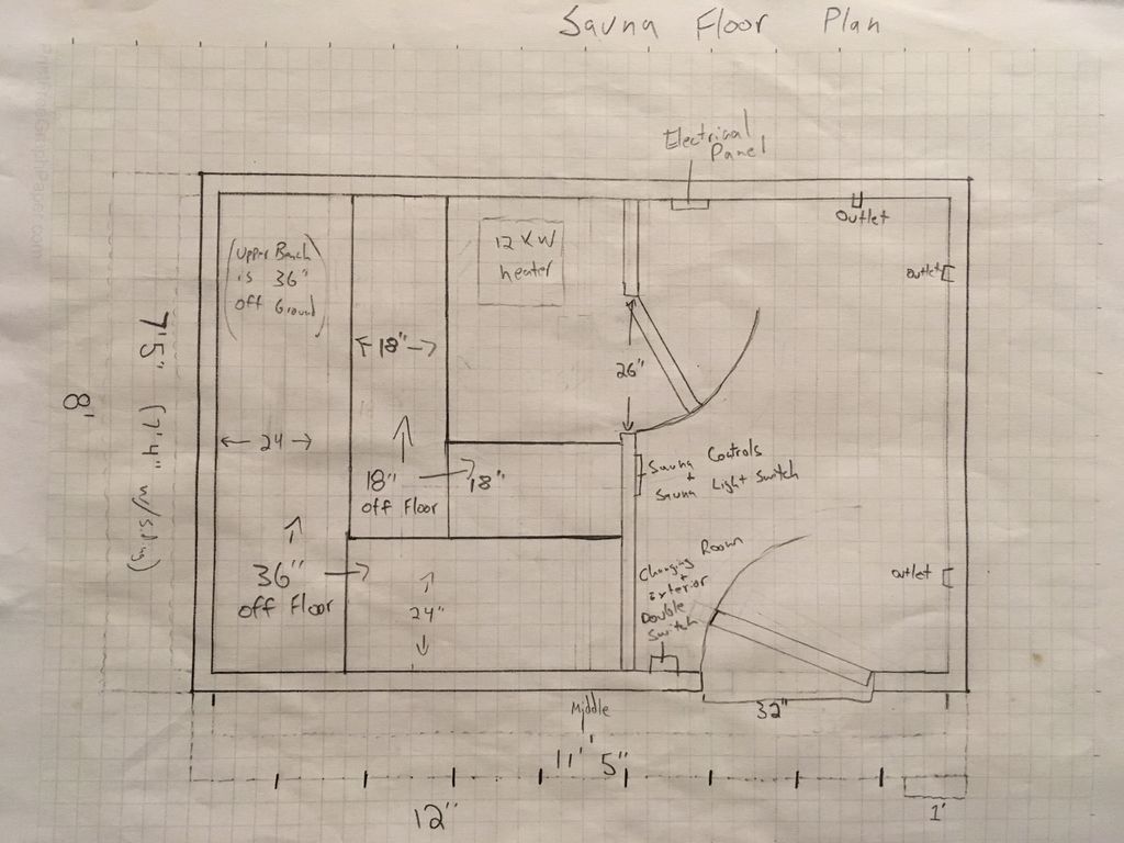 Финская сауна с электрической печью - фото 4