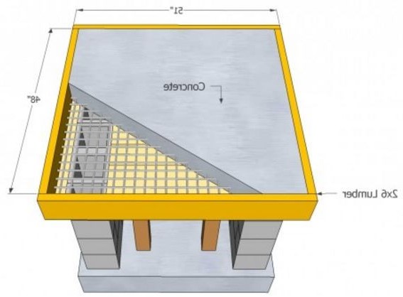 План постройки кирпичной печи - фото 6