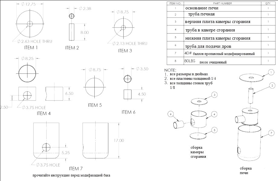 Дровяная печь из баллона - фото 4