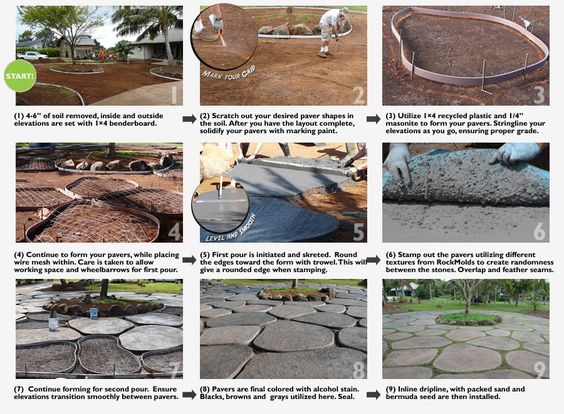 Дорожка из бетона - фото 3