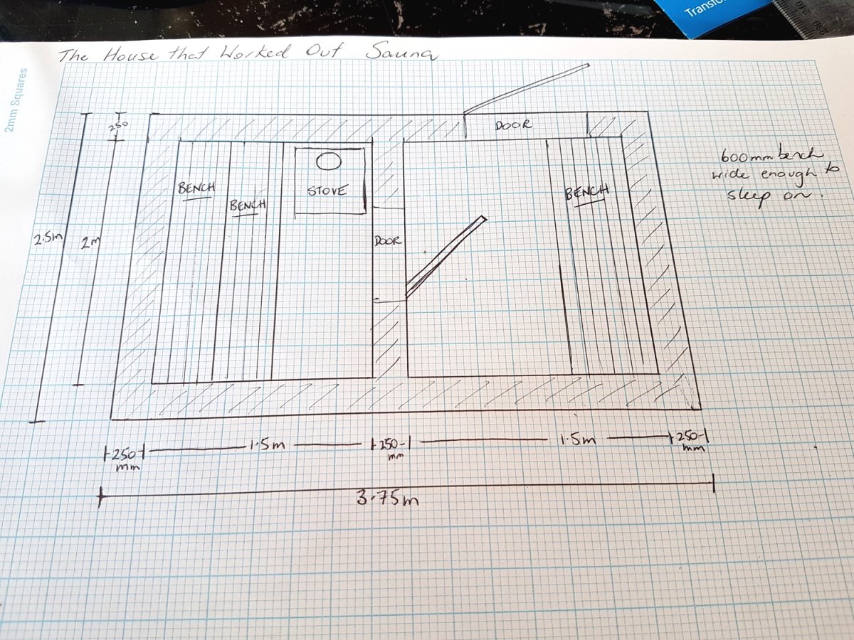 Оригинальная баня для вашей дачи - фото 25