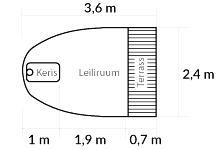 Лодка - сауна - фото 6
