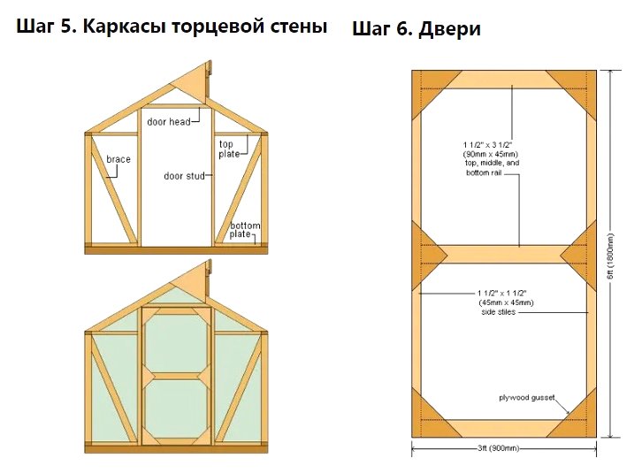 Как собрать теплицу с  вентиляционными окнами - фото 8