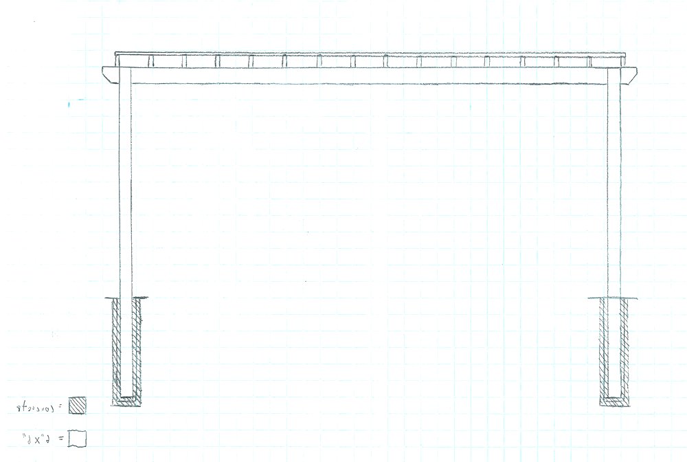 Гамак под перлогой - фото 2