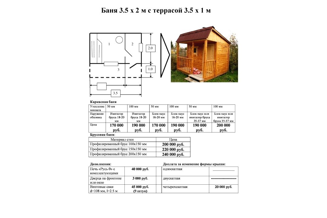 Мини баня с террасой для дачи - фото 3