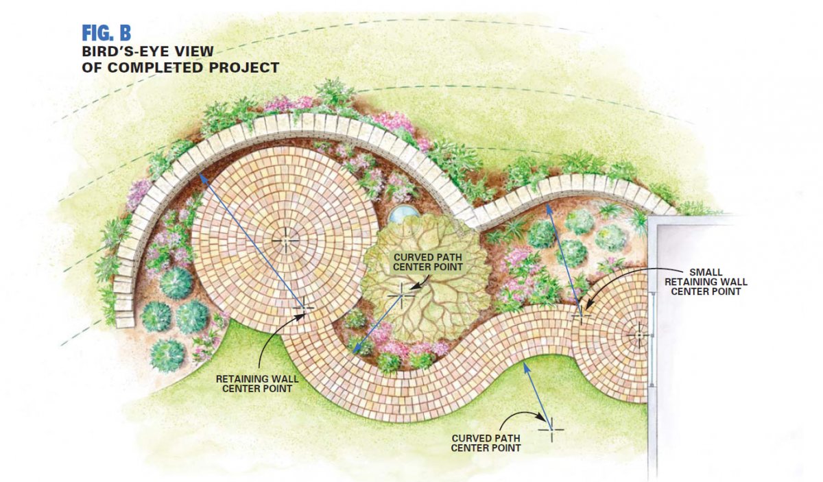 Патио в форме круга - фото 3