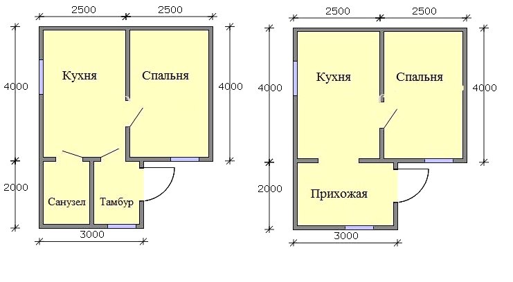 Одноэтажный дачный домик 26 кв. м. - фото 5