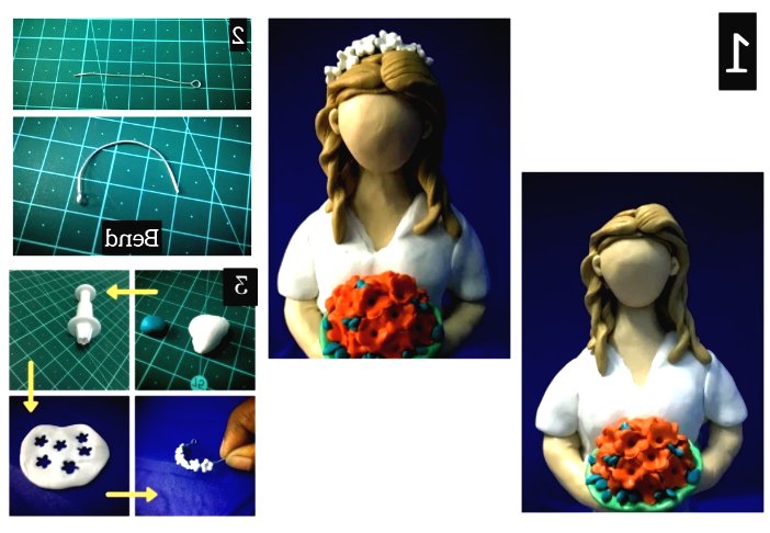 Как украсить бутылку на свадьбу фигуркой невесты - фото 5