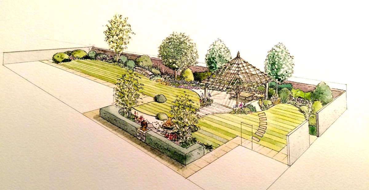 Ландшафтный дизайн небольшого участка - фото 2