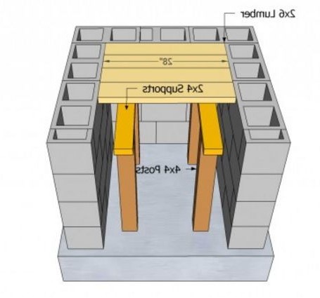 План постройки кирпичной печи - фото 5