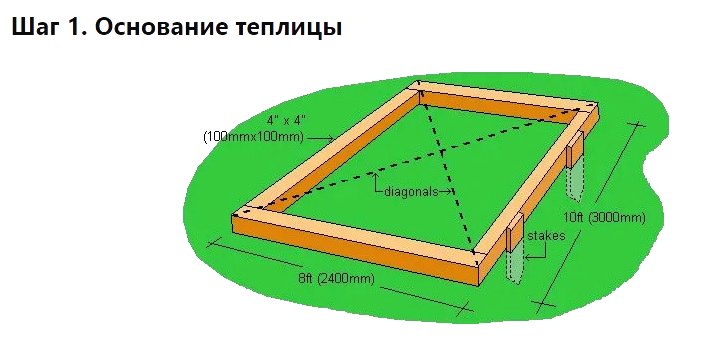 Как собрать теплицу с  вентиляционными окнами - фото 4
