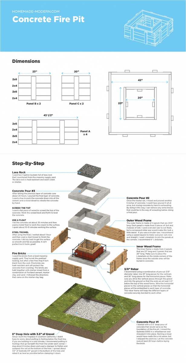 Уличный очаг из бетона - фото 13